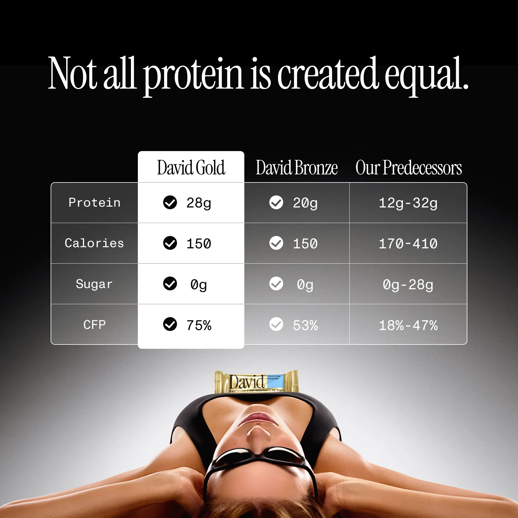 Product image from David
