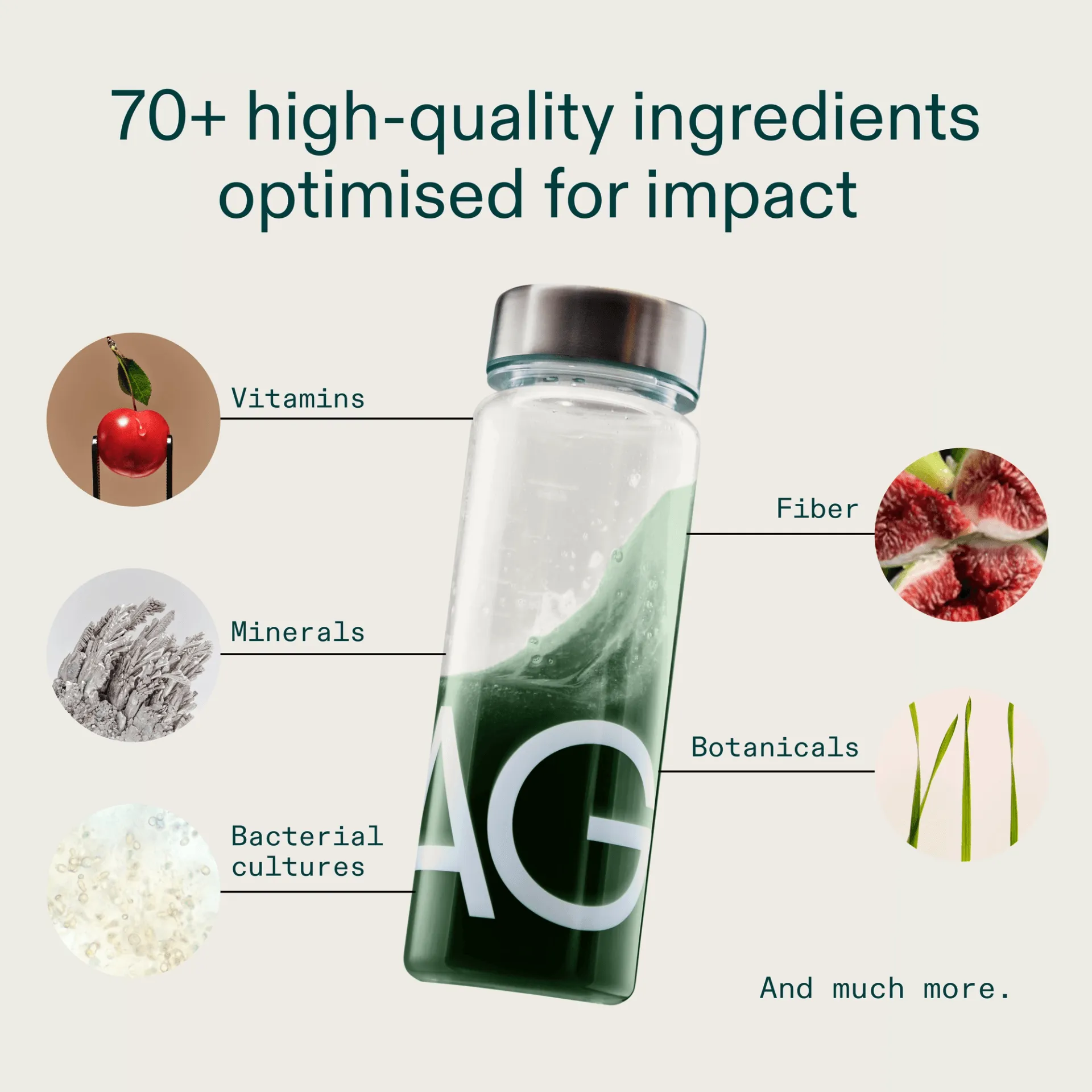 Product from AG1