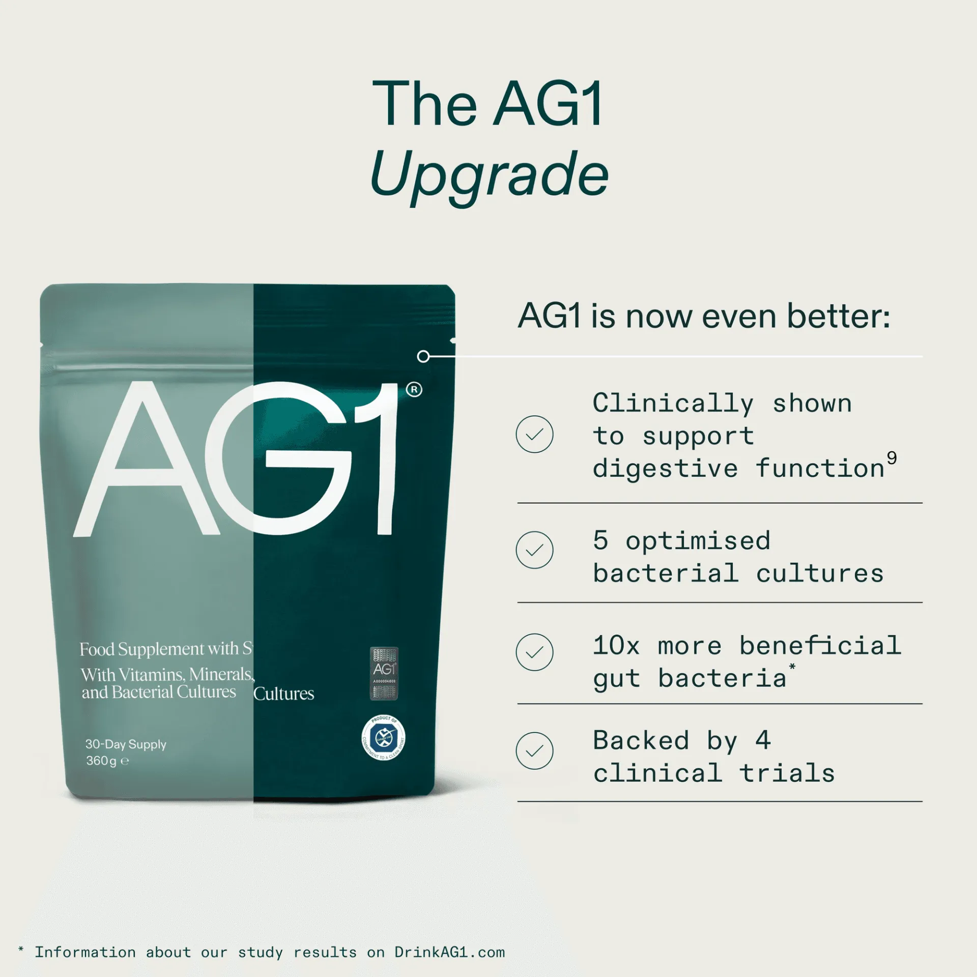 The AG1 Upgrade