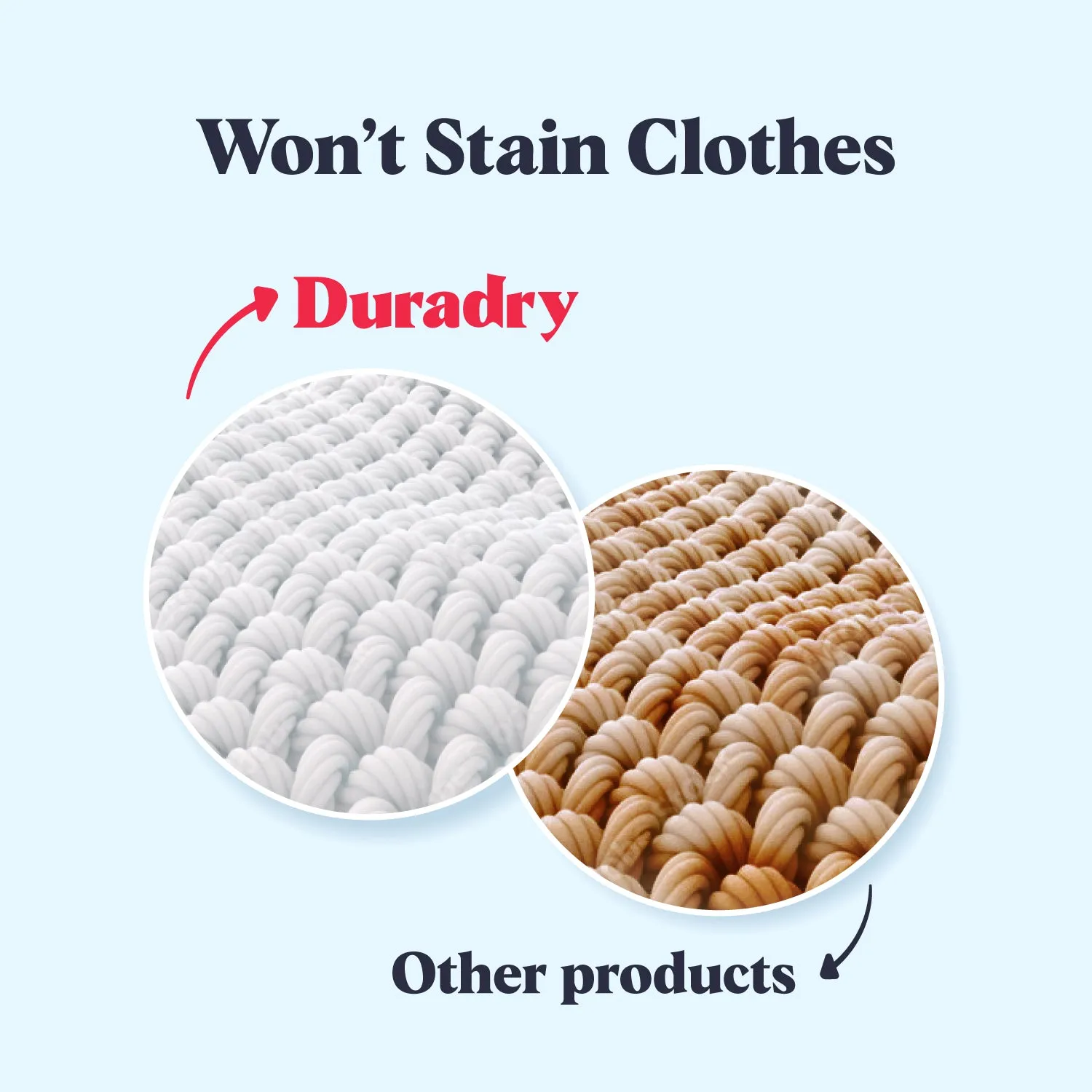 Product image from Duradry