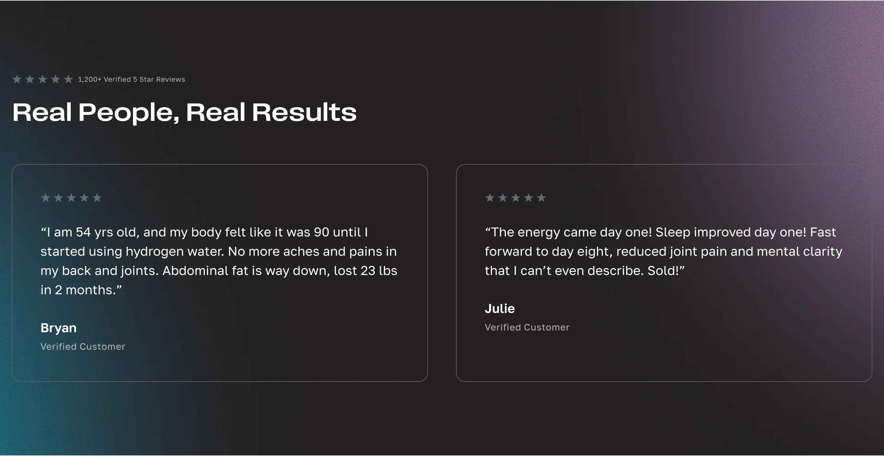 Real People, Real Results