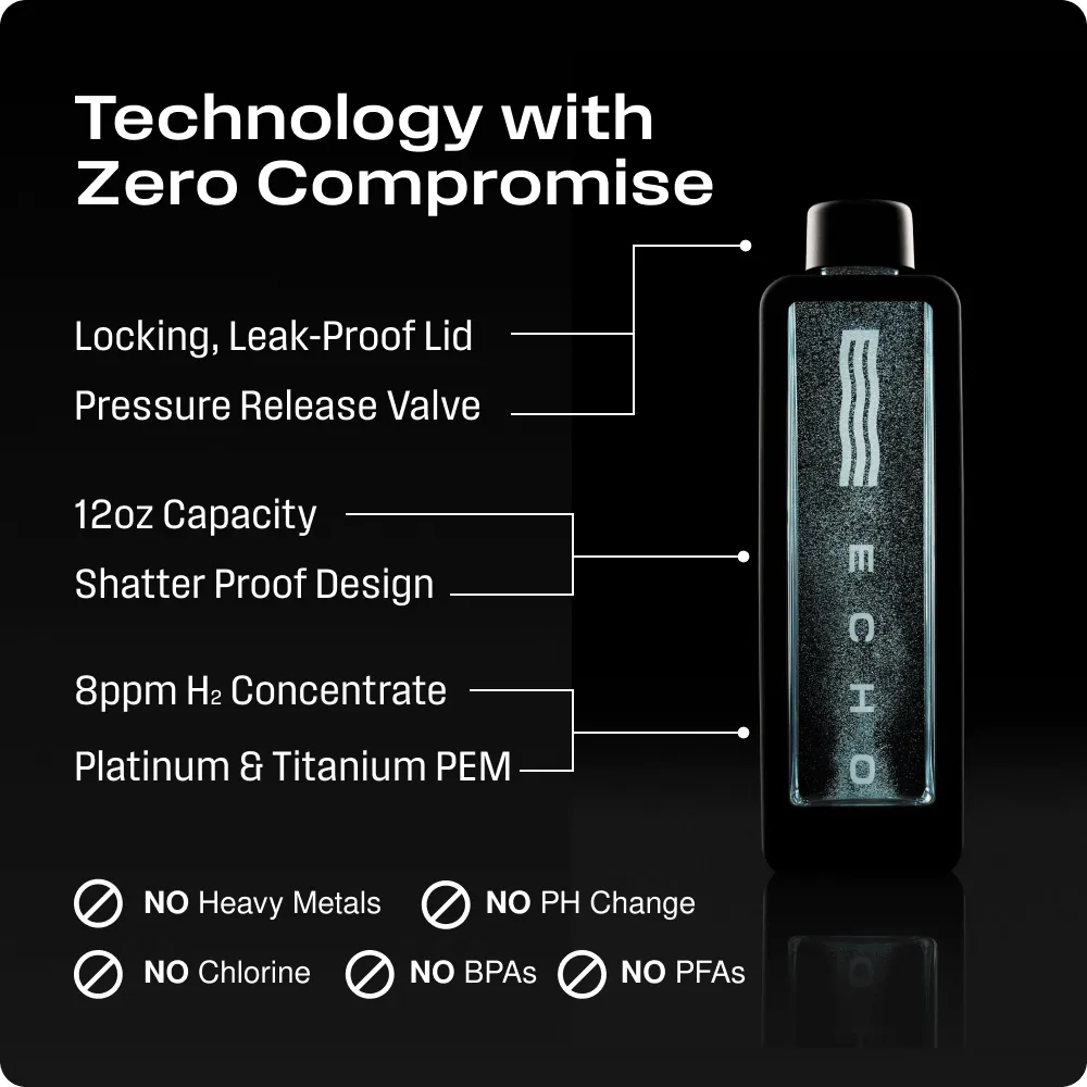 Product image from Echo Water