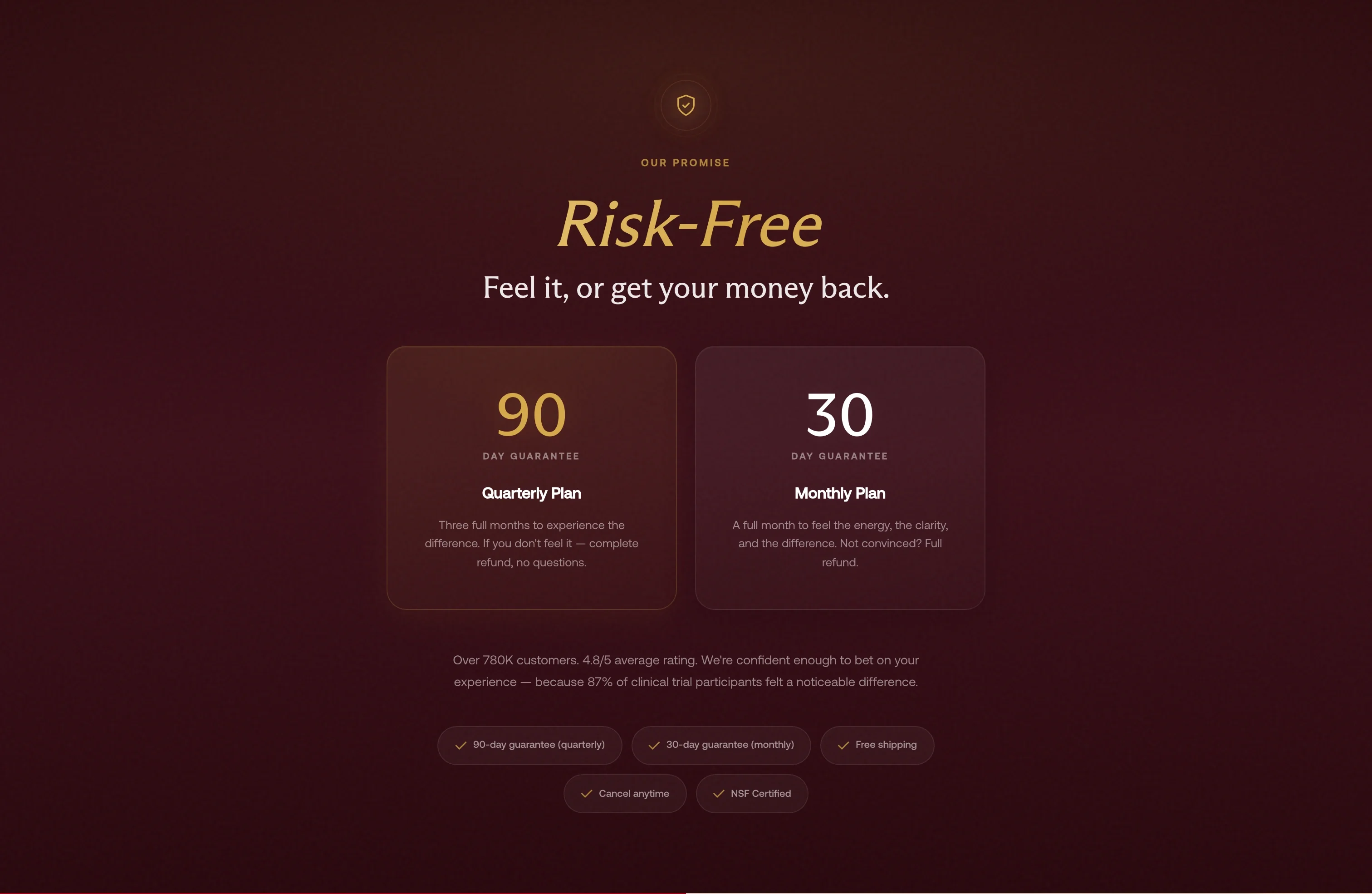 Money-Back Guarantee