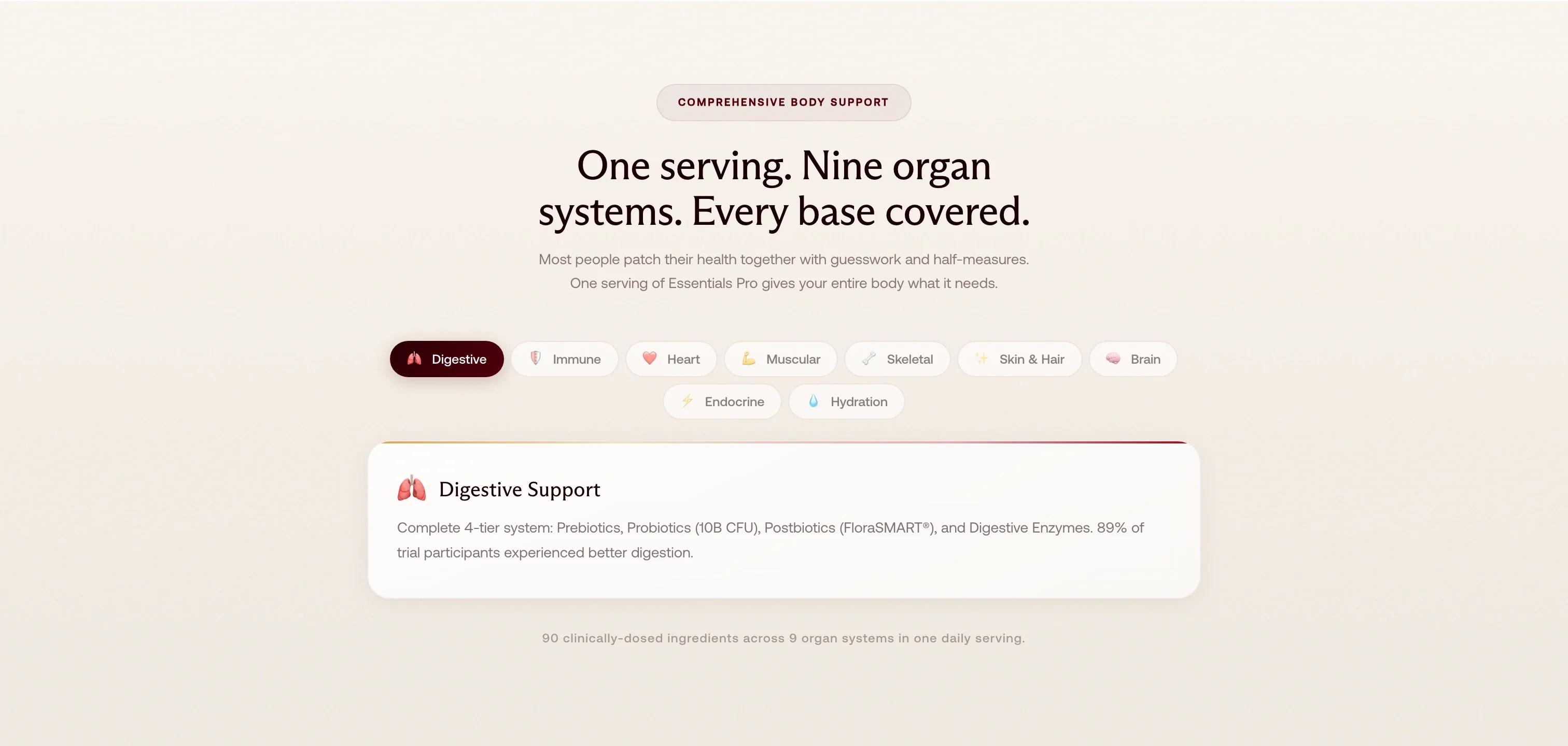 Body System Benefits