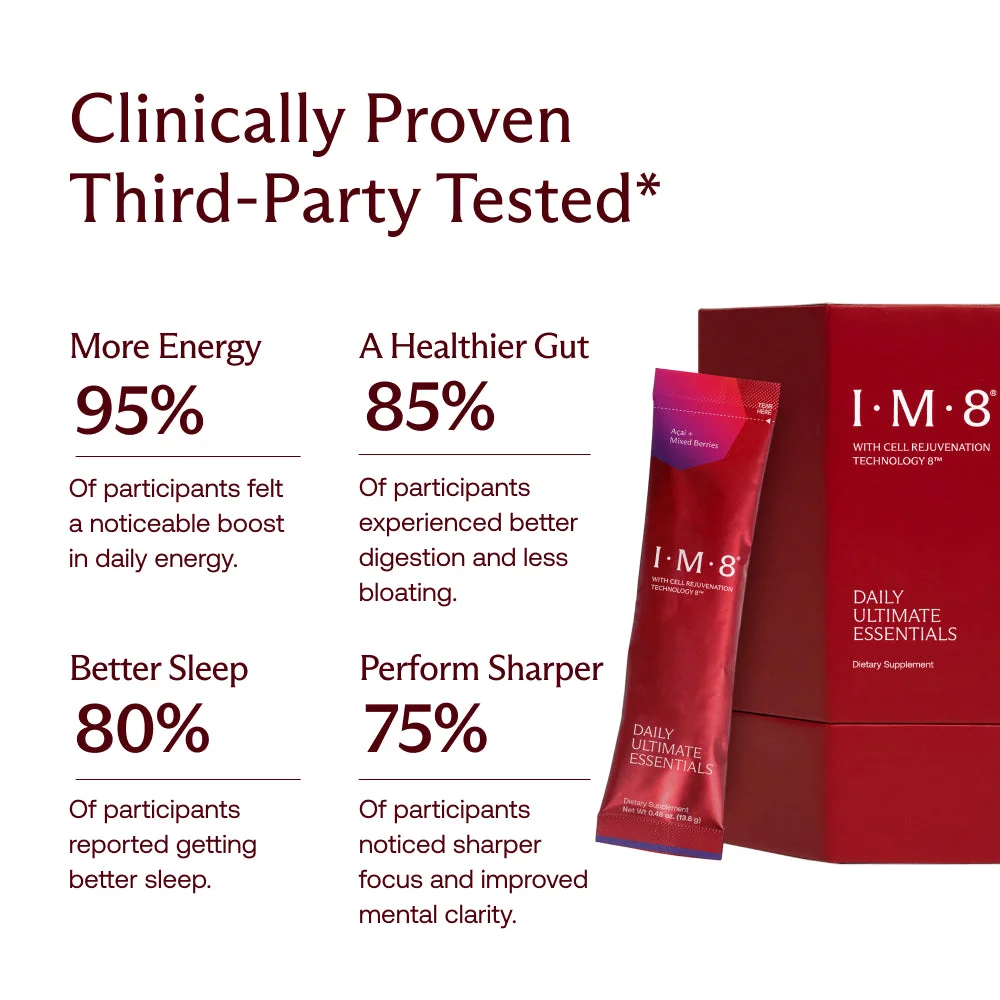 Variety Pack Clinical Stats