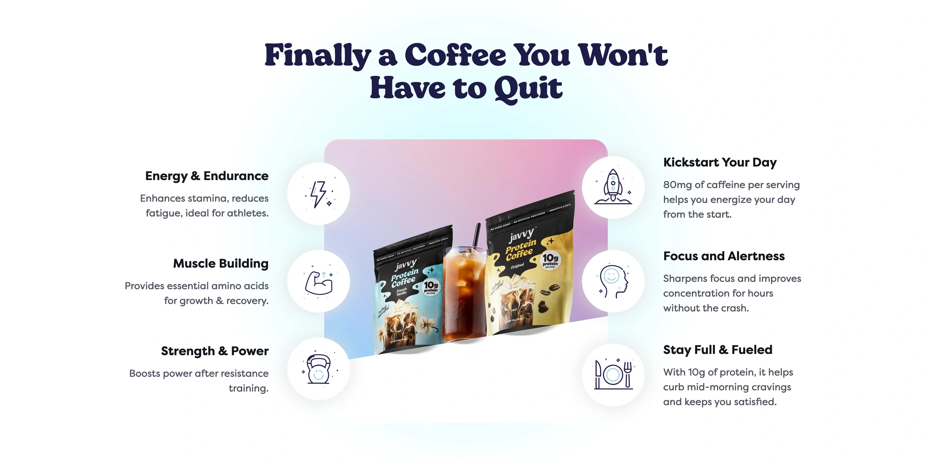 Performance Benefits