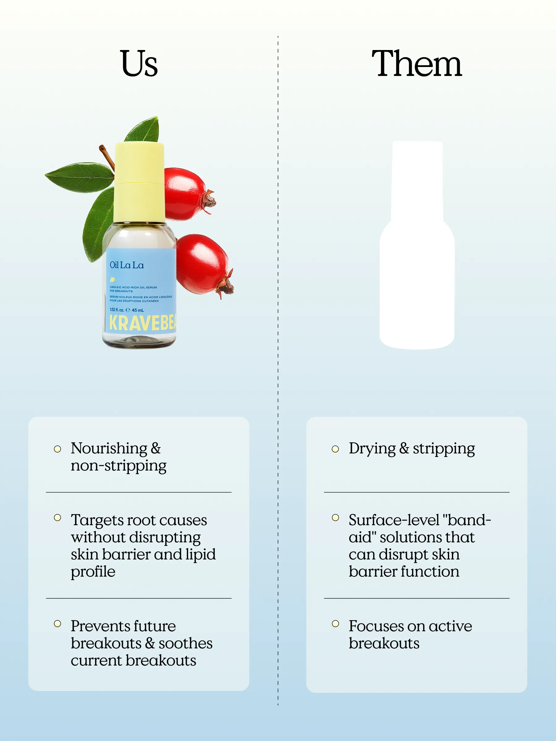 Product image from Krave Beauty