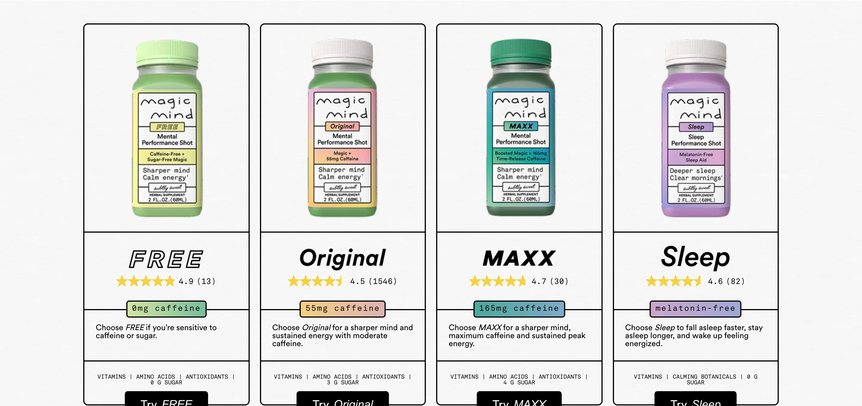 Product Cards Grid
