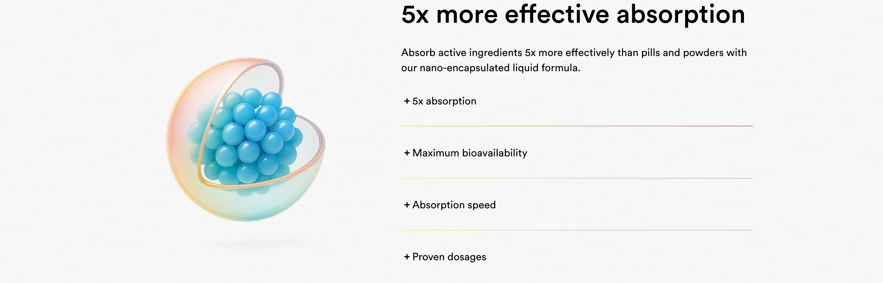 5x More Effective Absorption