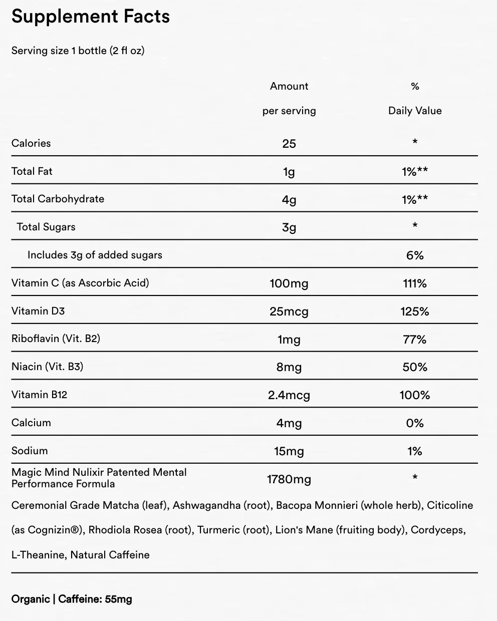 Supplement Facts Panel