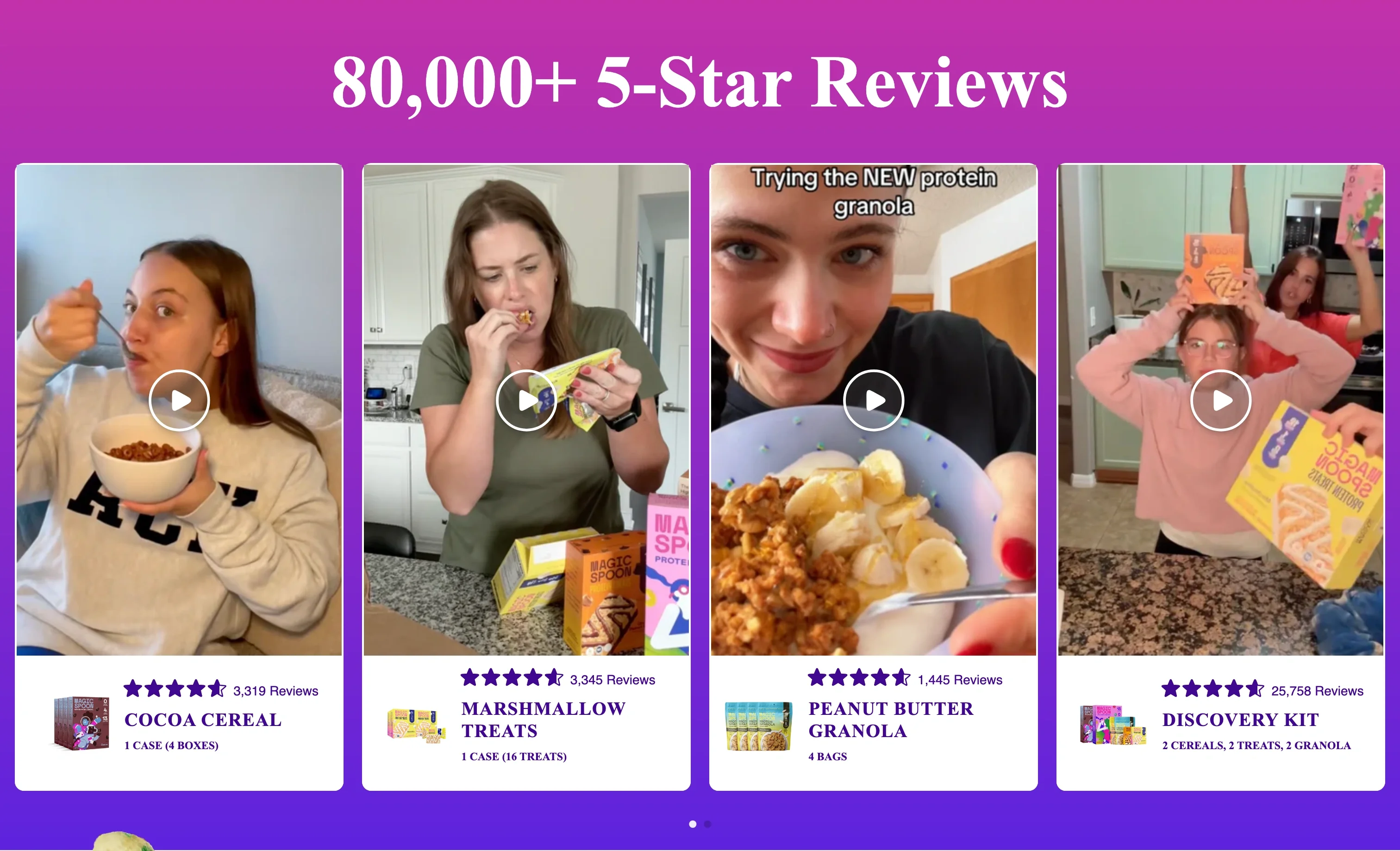 Top Rated Products