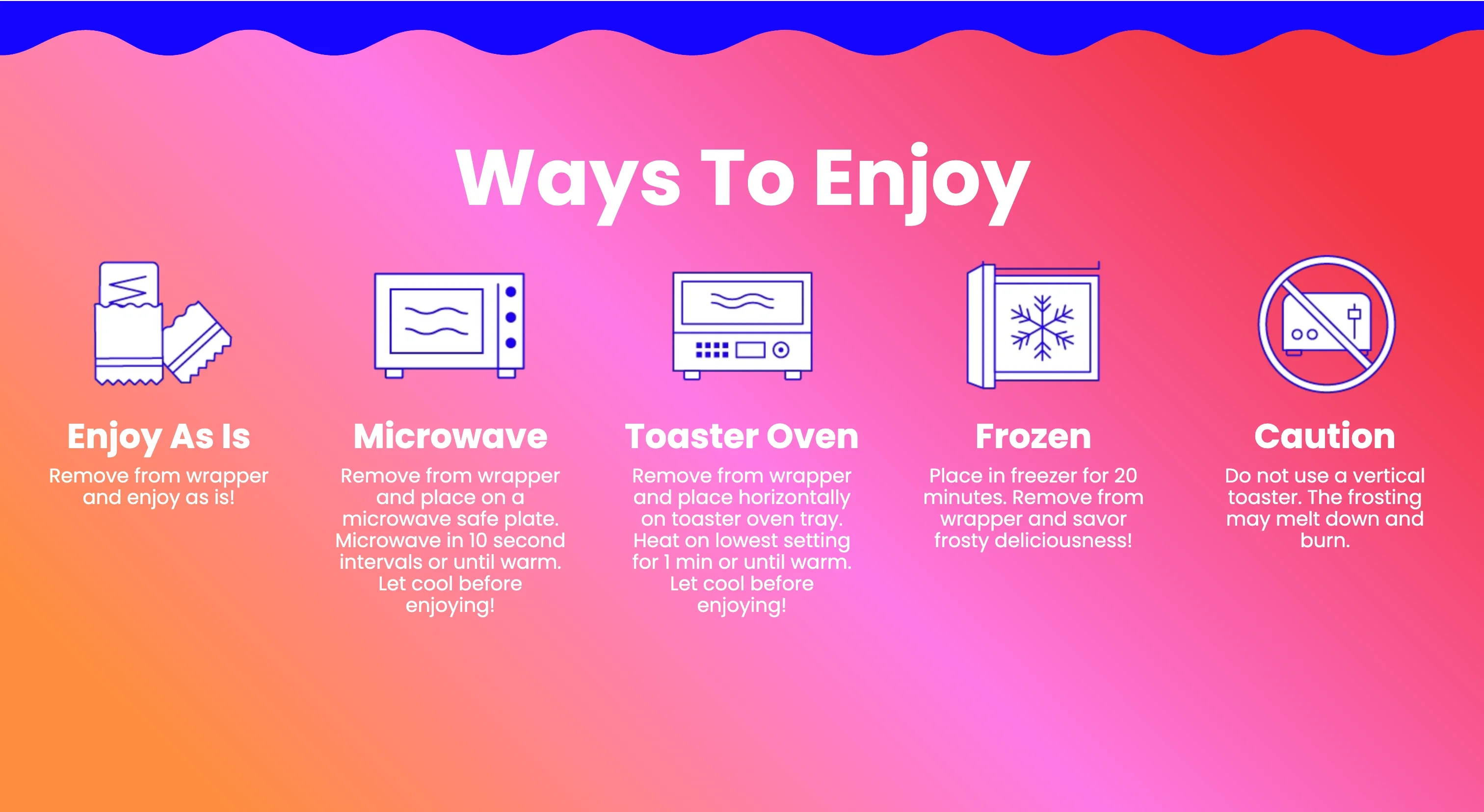 Ways To Enjoy