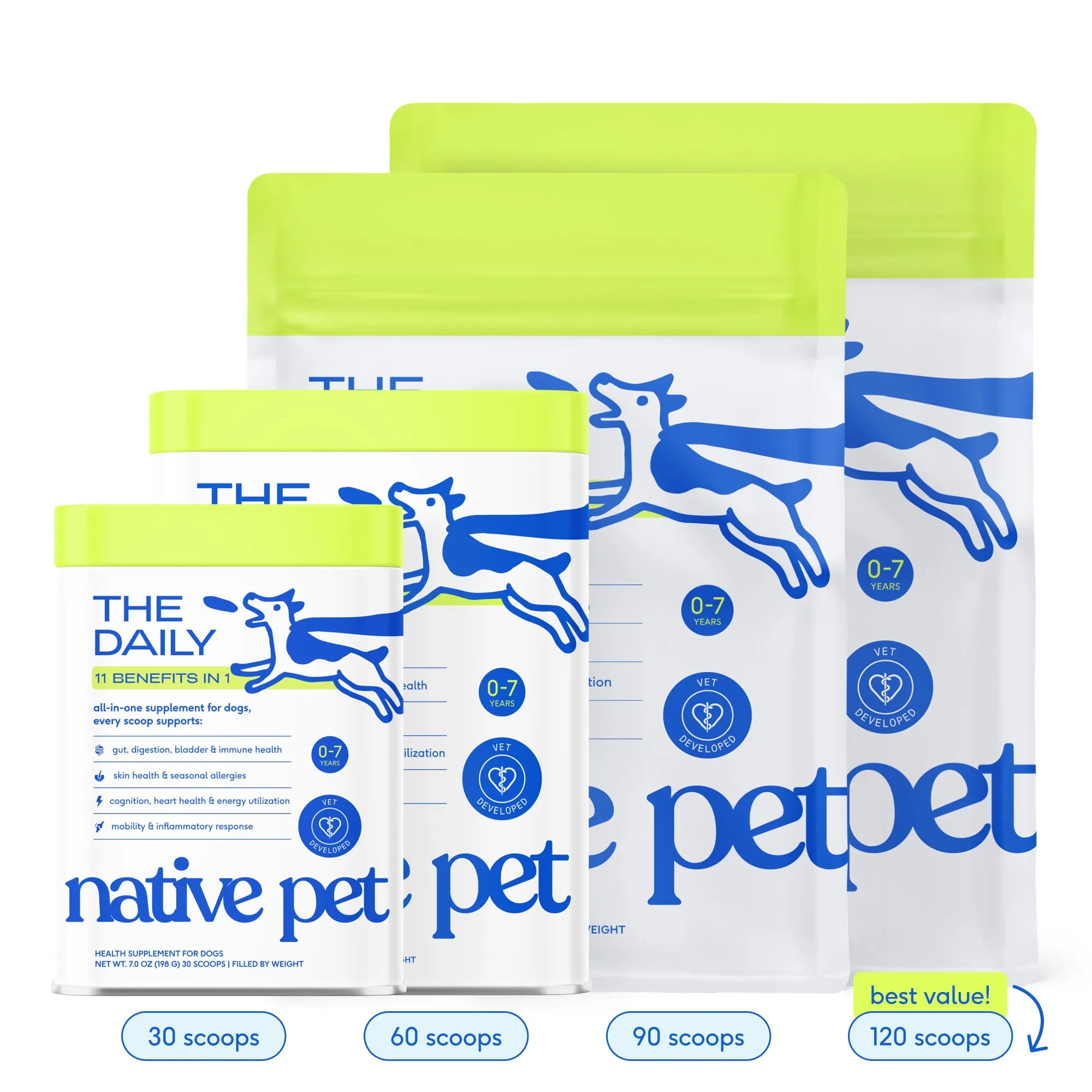 Product from Native Pet
