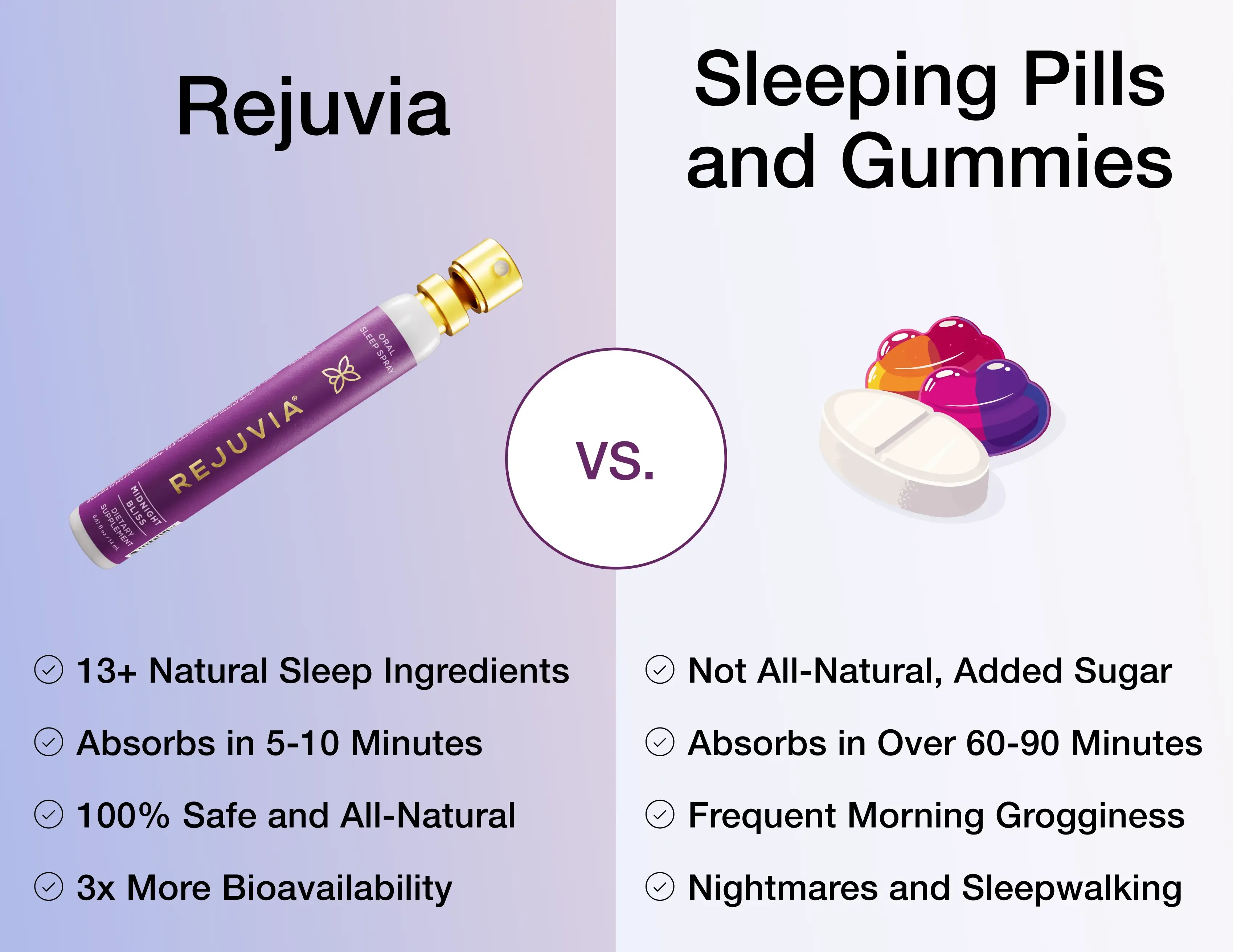 Product from Rejuvia