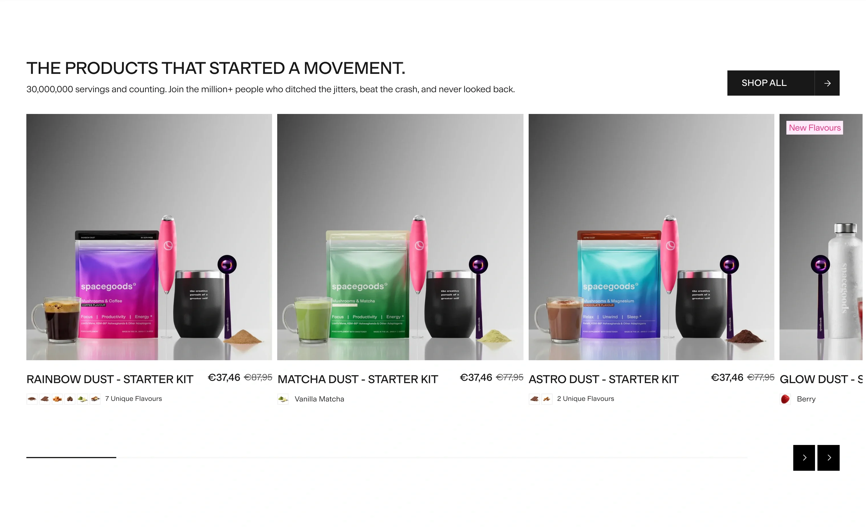 Products That Started a Movement