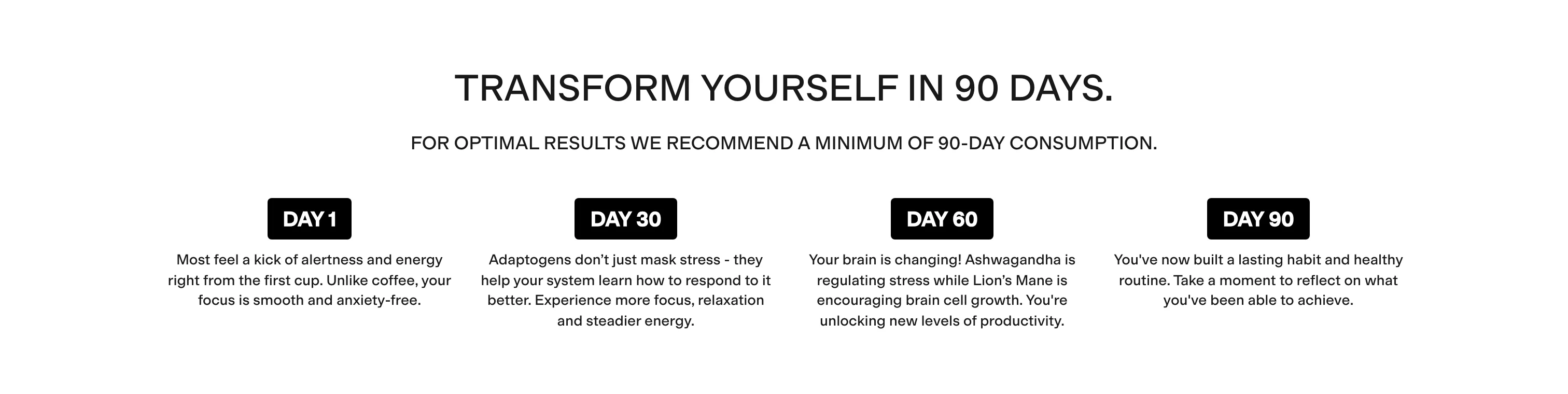 Transform Yourself in 90 Days