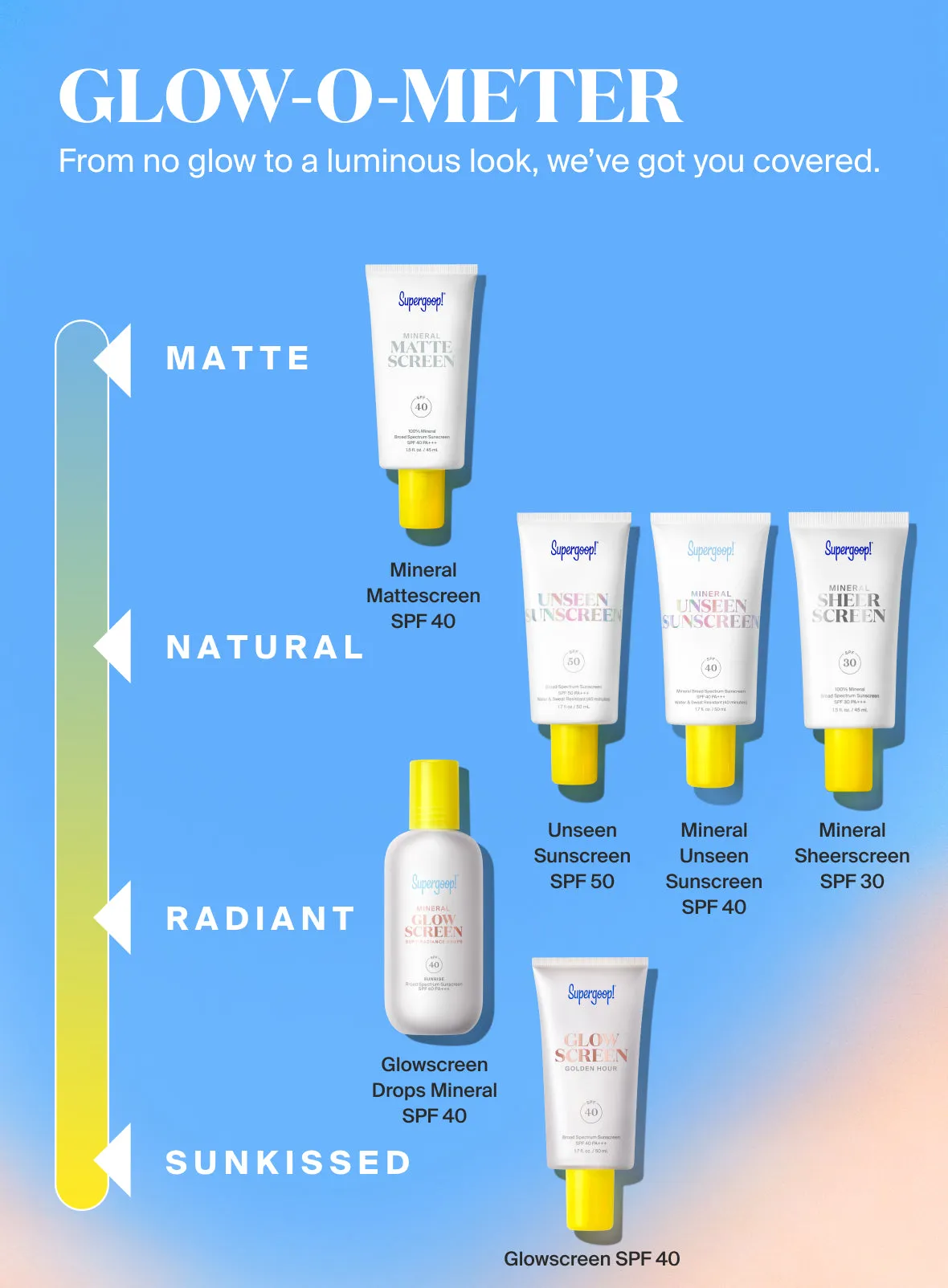 Product image from Supergoop!