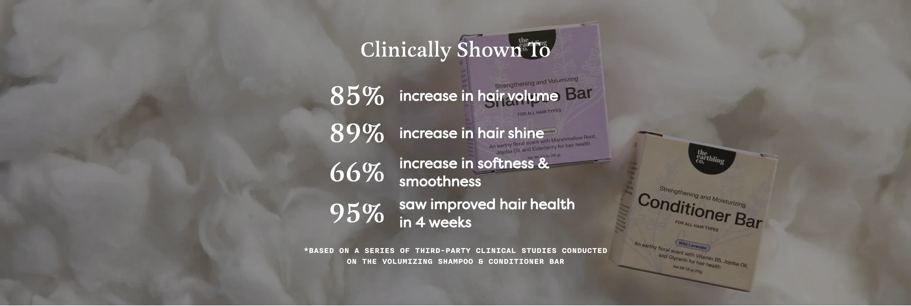 Clinical Stats — Proven Results