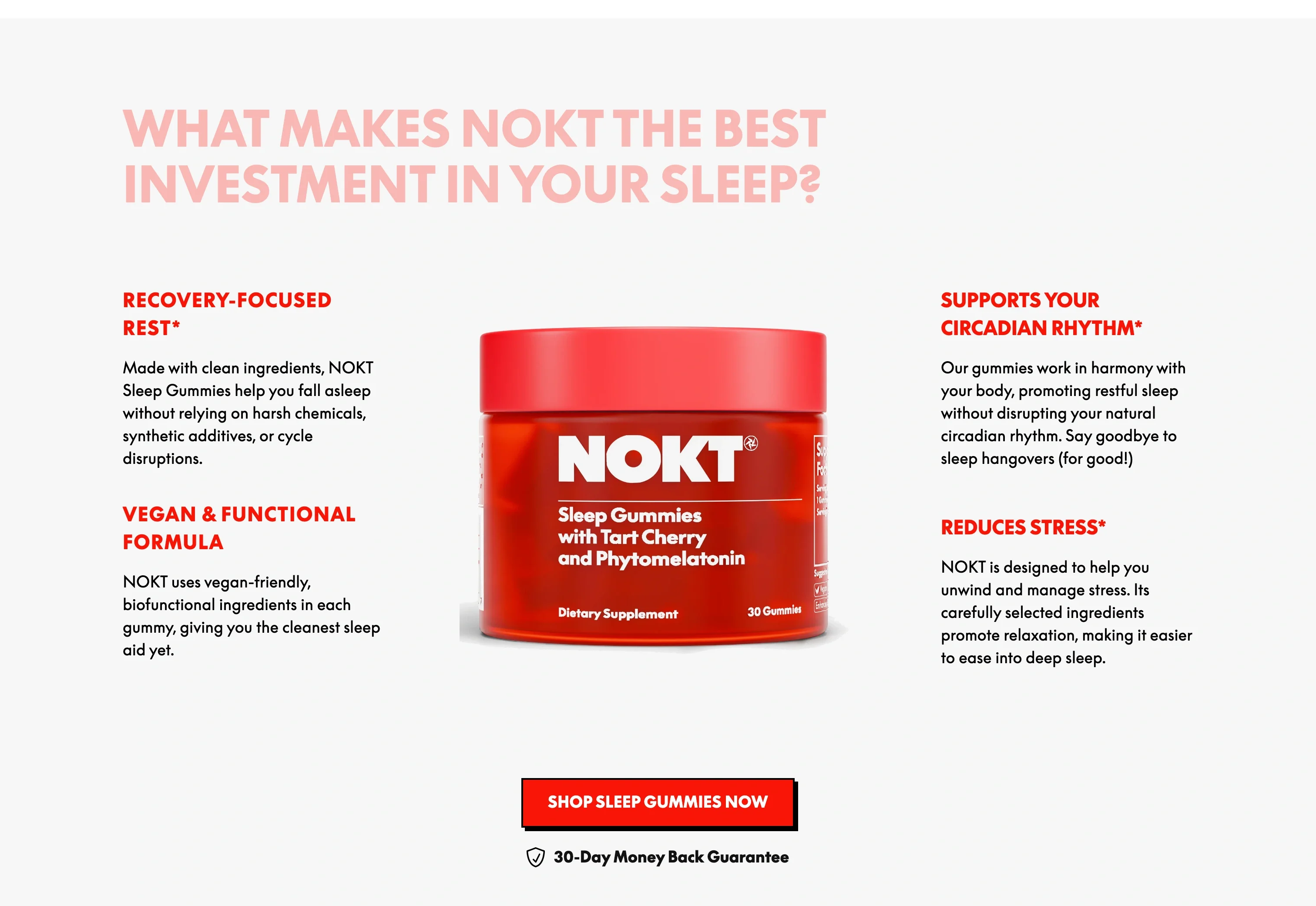 Best Investment in Your Sleep